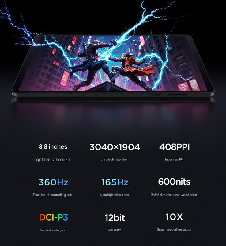 Lenovo Legion Tab Gen 4 Specs