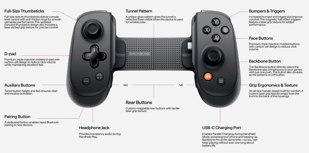 Backbone One Pro Features