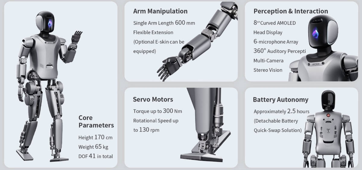 UBTech Robot Features