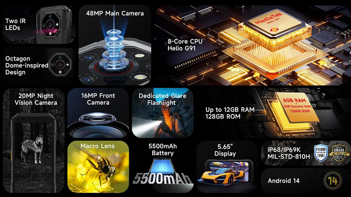 Ulefone Armor X32 Features
